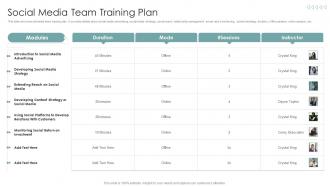 Social Media Team Training Plan Strategies To Improve Marketing Through Social Networks