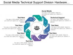 Social media technical support division hardware business excellence