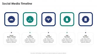 Social Media Timeline In Powerpoint And Google Slides Cpb