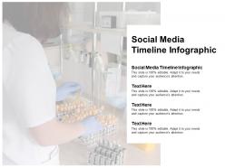 Social media timeline infographic ppt powerpoint presentation professional mockup cpb