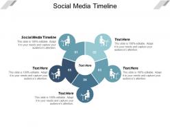 Social media timeline ppt powerpoint presentation slides brochure cpb