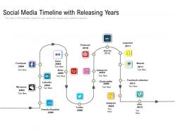 Social media timeline with releasing years