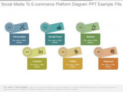 Social media to e commerce platform diagram ppt example file