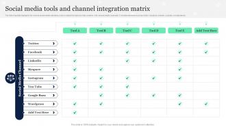 Social Media Tools And Channel Integration Matrix