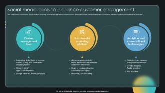 Social Media Tools To Enhance Customer Engagement Enabling Smart Shopping DT SS V