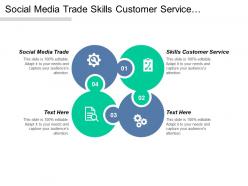 Social media trade skills customer service continuous improvement cpb