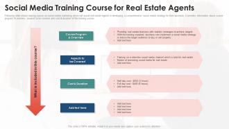 Social media training course for real estate agents