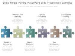 Social Media Training Powerpoint Slides Presentation Examples