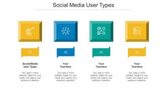 Social Media User Types Ppt Powerpoint Presentation Infographic Template Graphics Tutorials Cpb