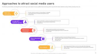 Social Media Users Powerpoint PPT Template Bundles Impressive Good