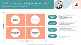 Social Media Users Segmentation Matrix Customer Segmentation Targeting And Positioning Guide