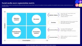 Social Media Users Segmentation Matrix Guide For Customer Journey Mapping Through Market Segmentation Mkt Ss
