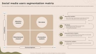 Social Media Users Segmentation Matrix Strategic Guide For Market MKT SS V