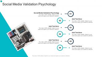 Social Media Validation Psychology In Powerpoint And Google Slides Cpb