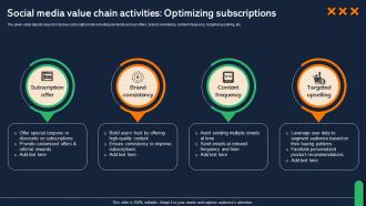 Social Media Value Chain Activities Optimizing Subscriptions