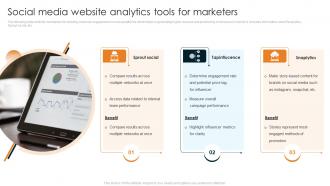 Social Media Website Analytics Tools For Marketers