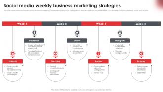 Social Media Weekly Business Marketing Strategies