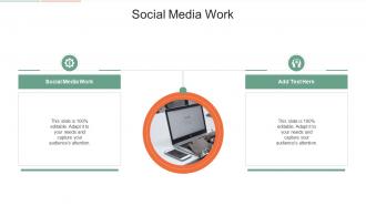 Social Media Work In Powerpoint And Google Slides Cpb