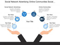 Social network advertising online communities social business ecosystem