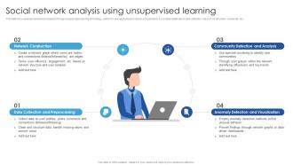 Social Network Analysis Using Unsupervised Learning Unsupervised Learning Guide For Beginners AI SS