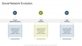 Social Network Evolution In Powerpoint And Google Slides Cpb