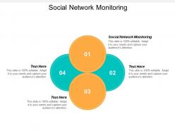 Social network monitoring ppt powerpoint presentation gallery aids cpb