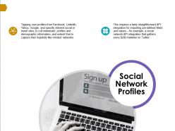 Social network profiles integration ppt powerpoint presentation infographics icons