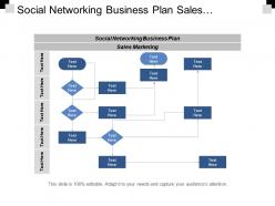 Social networking business plan sales marketing financial services cpb