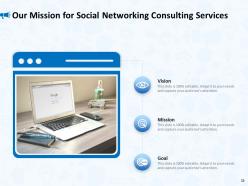 Social Networking Consulting Proposal Powerpoint Presentation Slides