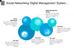 Social networking digital management system appraisal management performance cpb