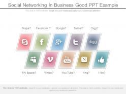 Social networking in business good ppt example