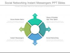 Social networking instant messengers ppt slide