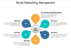 Social networking management ppt powerpoint presentation pictures clipart cpb