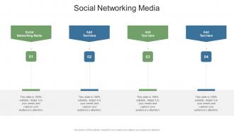 Social Networking Media In Powerpoint And Google Slides Cpb