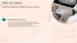 Social Networking Plan To Enhance Customer Experience Powerpoint Presentation Slides