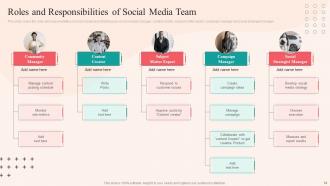 Social Networking Plan To Enhance Customer Experience Powerpoint Presentation Slides