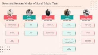 Social Networking Plan To Enhance Customer Roles And Responsibilities Of Social Media Team