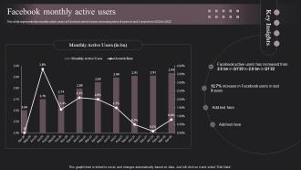 Social Networking Platform Company Profile Facebook Monthly Active Users CP SS V