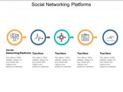 Social networking platforms ppt powerpoint presentation model influencers cpb