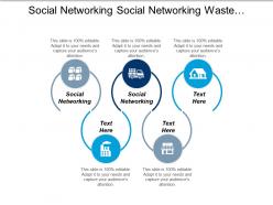 Social networking social networking waste management marketing technique cpb