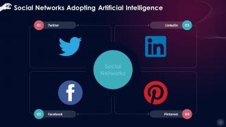 Social Networks Adopting AI To Scale Up Business Training Ppt