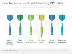 Social networks board cast advertising ppt slide