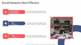 Social Networks Most Effective In Powerpoint And Google Slides Cpb