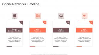 Social Networks Timeline In Powerpoint And Google Slides Cpb