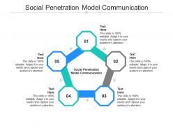 Social penetration model communication ppt powerpoint presentation cpb