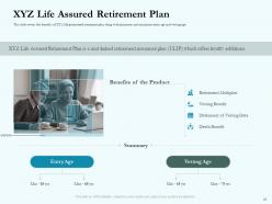 Social Pension Powerpoint Presentation Slides