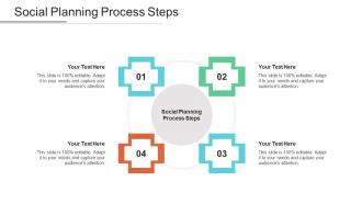 Social planning process steps ppt powerpoint presentation portfolio format cpb