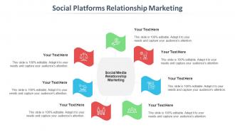 Social Platforms Relationship Marketing Ppt Powerpoint Presentation Pictures Examples Cpb