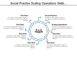 Social practice scaling operations skills competencies technology implemented