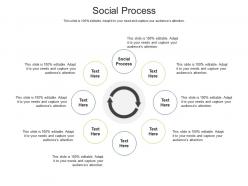 Social process ppt powerpoint presentation inspiration cpb